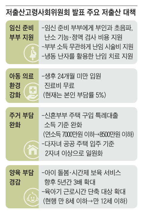 국공립늘봄어린이집 이미지