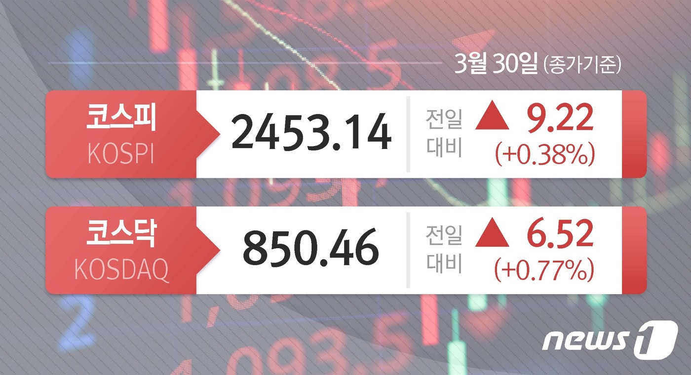 에스케이하이닉스(주) 이미지