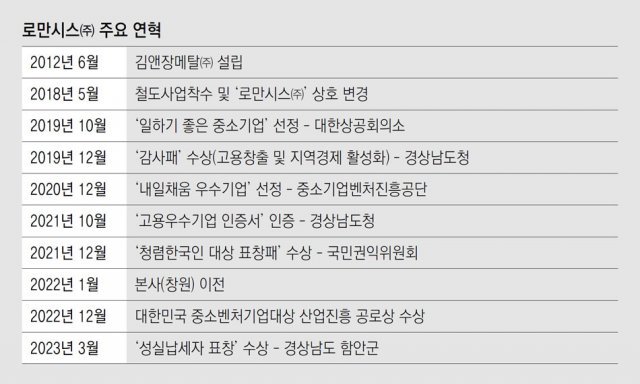 무한산업 이미지