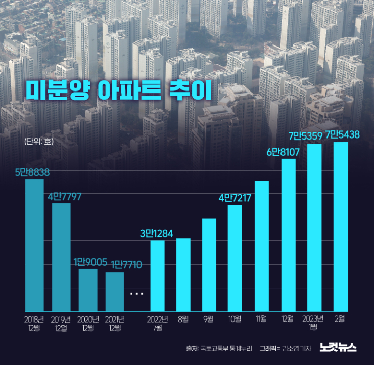 미담가구 이미지