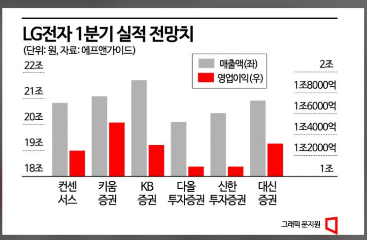 삼성LG시스템에어컨 이미지