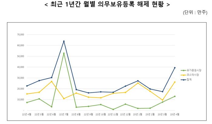 (주)전월 이미지