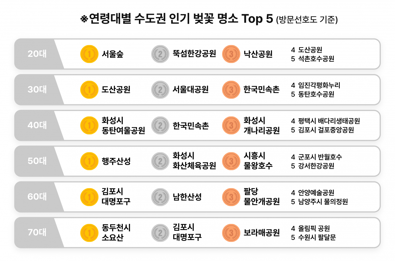 대명텔레콤 이미지