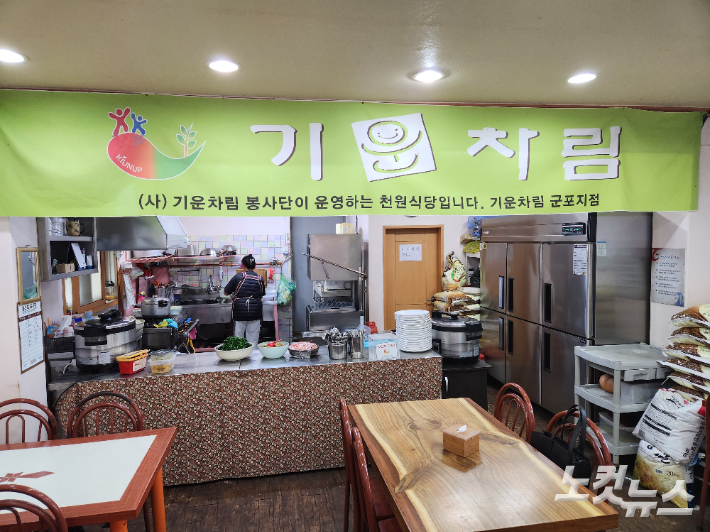 기운차림 이미지