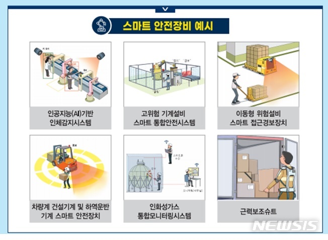 스마트안전 이미지
