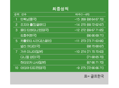 디오투어 이미지