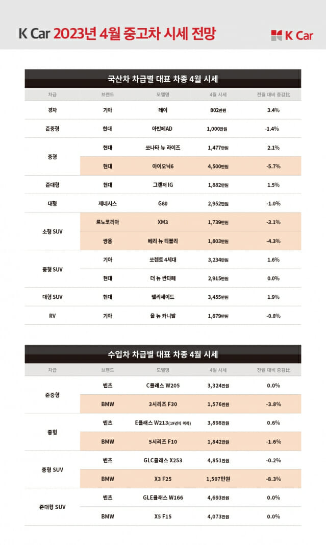케이25(K-25) 이미지