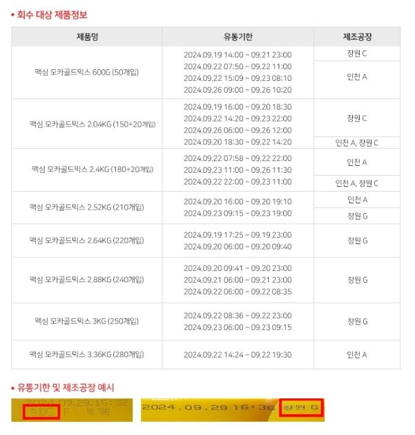 동서식품 이미지