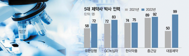 대웅인력 이미지
