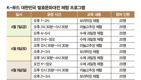 무등산 산야초식품 이미지