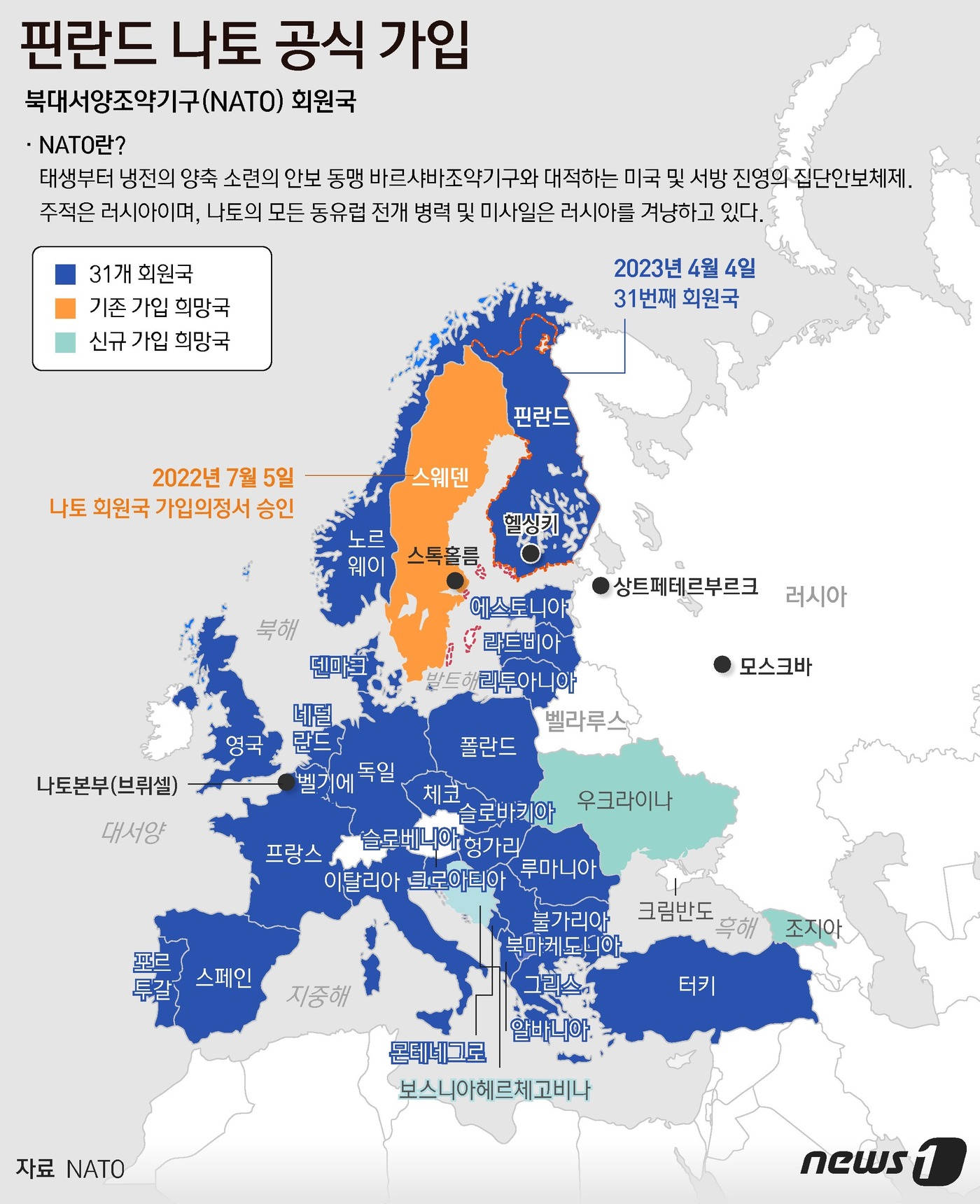 핀란드, 나토 공식 가입에도