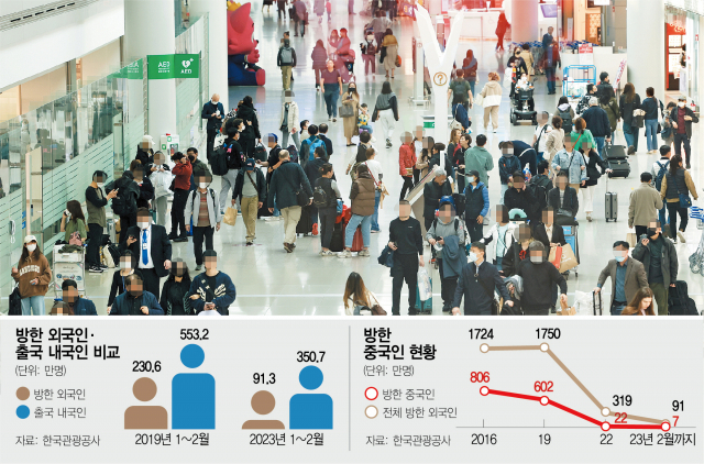 단비여행사 이미지