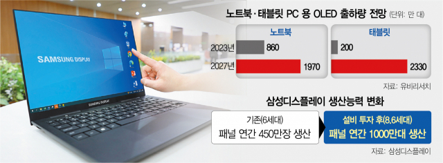 삼성양품 이미지