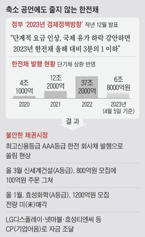 경화기업 이미지