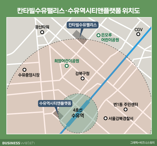 강북구 수유벽산1차 2026