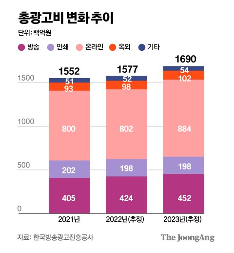 제일그래픽제일기획 이미지