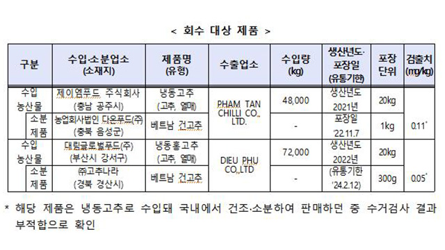 주식회사 제이엠푸드 이미지