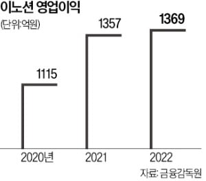 보스광고공사 이미지