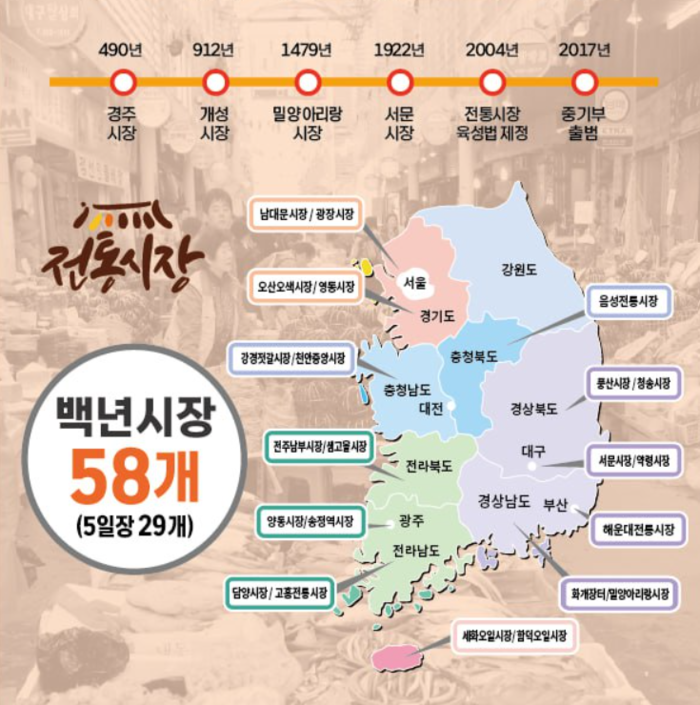 교육거버넌스협동조합 이미지