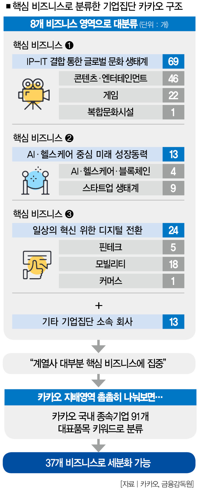 케이더블유엔터테인먼트 이미지