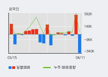(주)동국산업 이미지