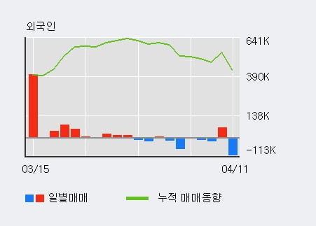 삼아알미늄주) 이미지