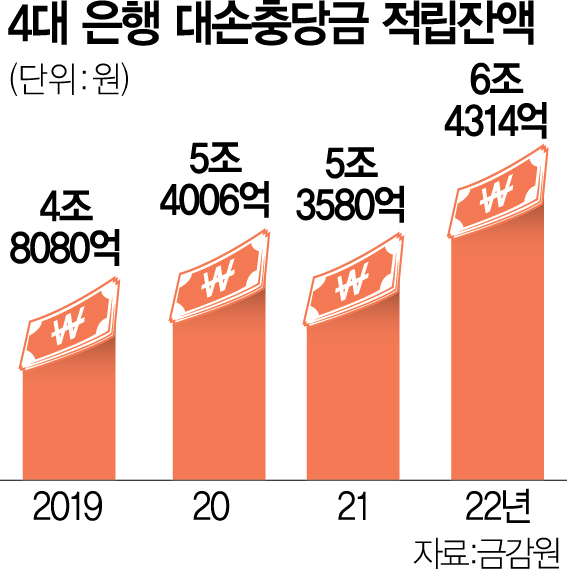 회계법인이상 이미지