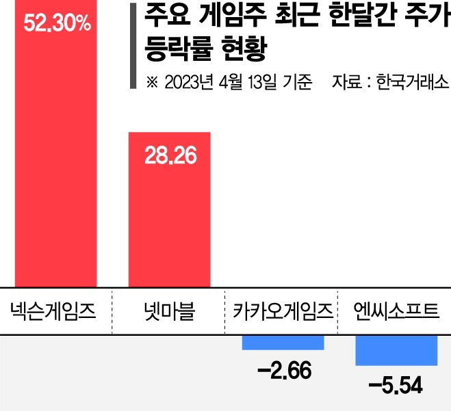 판호 이미지