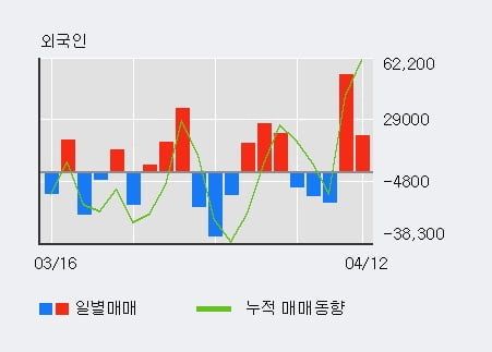 (주)오리콤 이미지