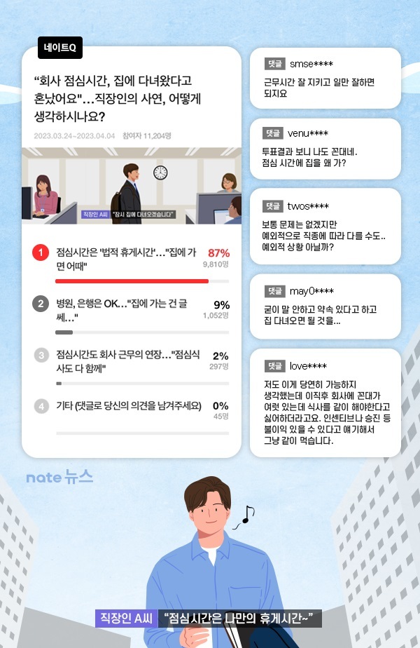 점심시간엔 이미지