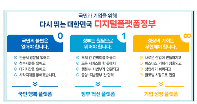 하나로서비스 이미지