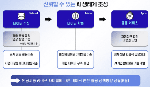 하나로서비스 이미지