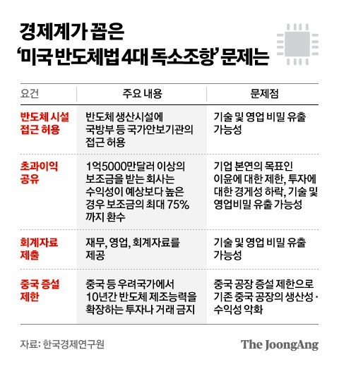 한국공유경제인연합 이미지