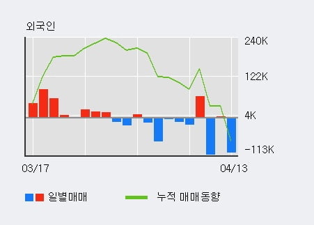 삼아알미늄주) 이미지