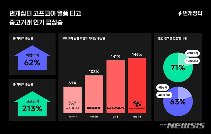 해봄장터 이미지