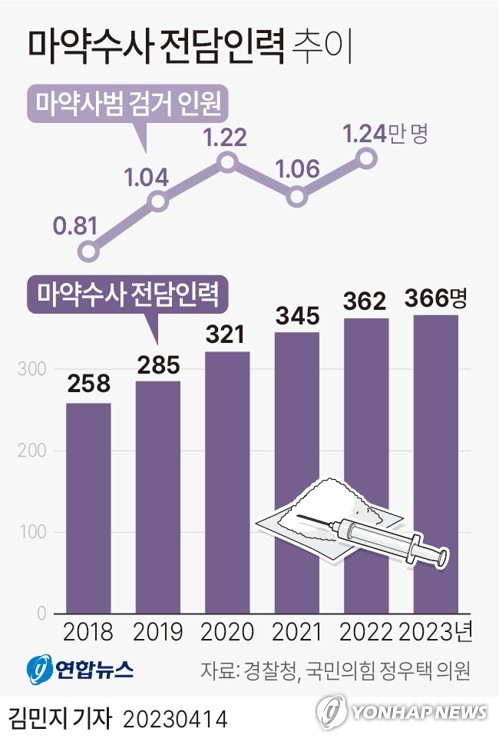 시내전담 이미지