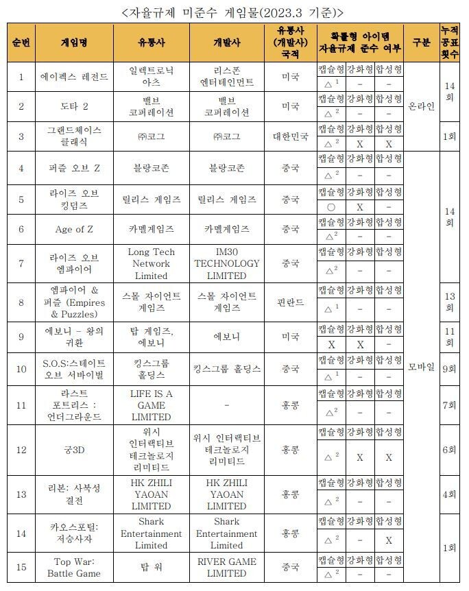에이지엠코퍼레이션 이미지