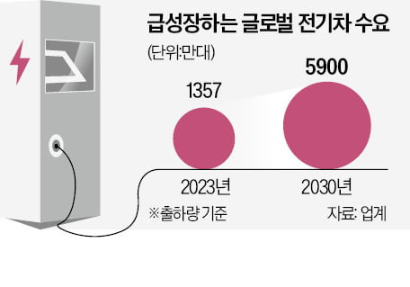 만능전기 이미지
