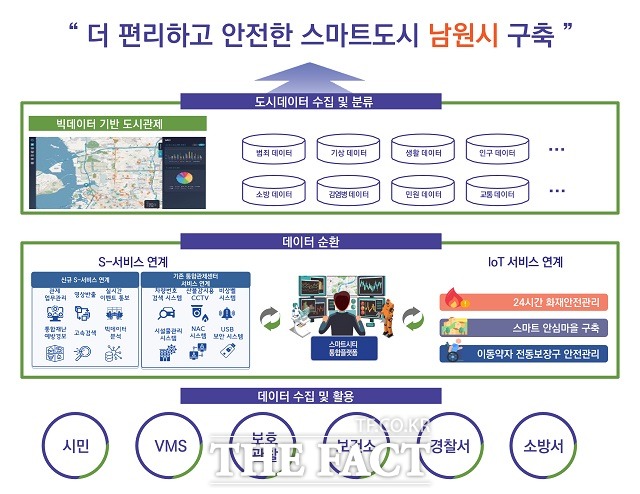 씨티솔루션 이미지