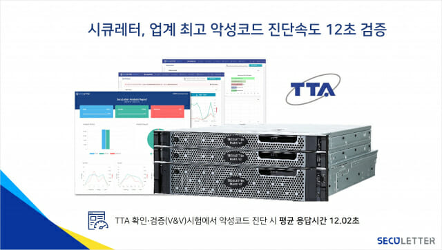 코드엔지니어링 이미지