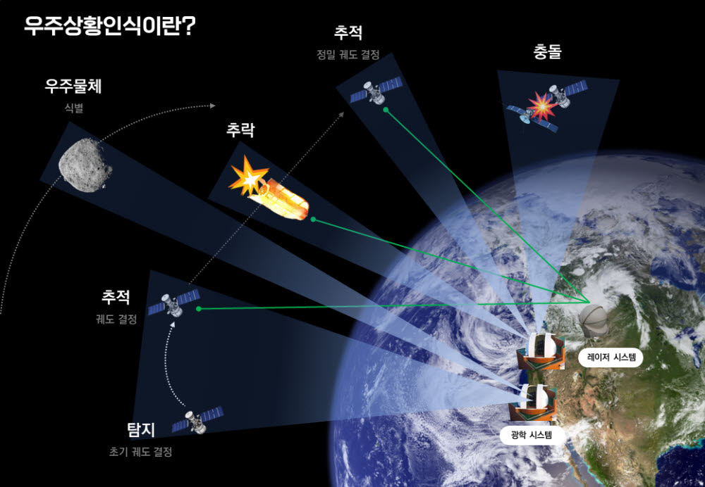 피씨엔 이미지