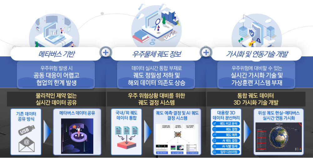 피씨엔 이미지