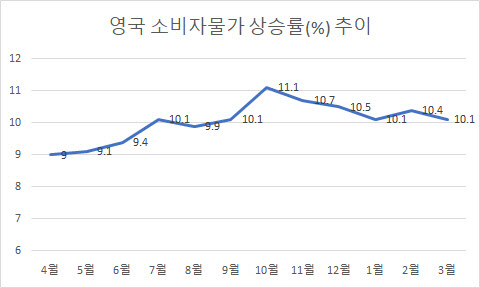 비주류상회 이미지