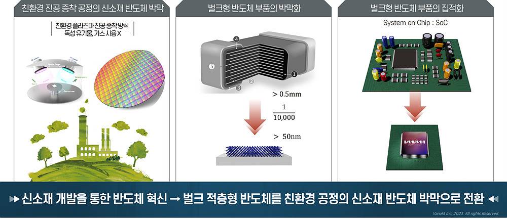 주식회사 단 이미지