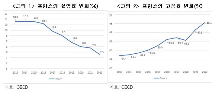 한국고용연구원 이미지