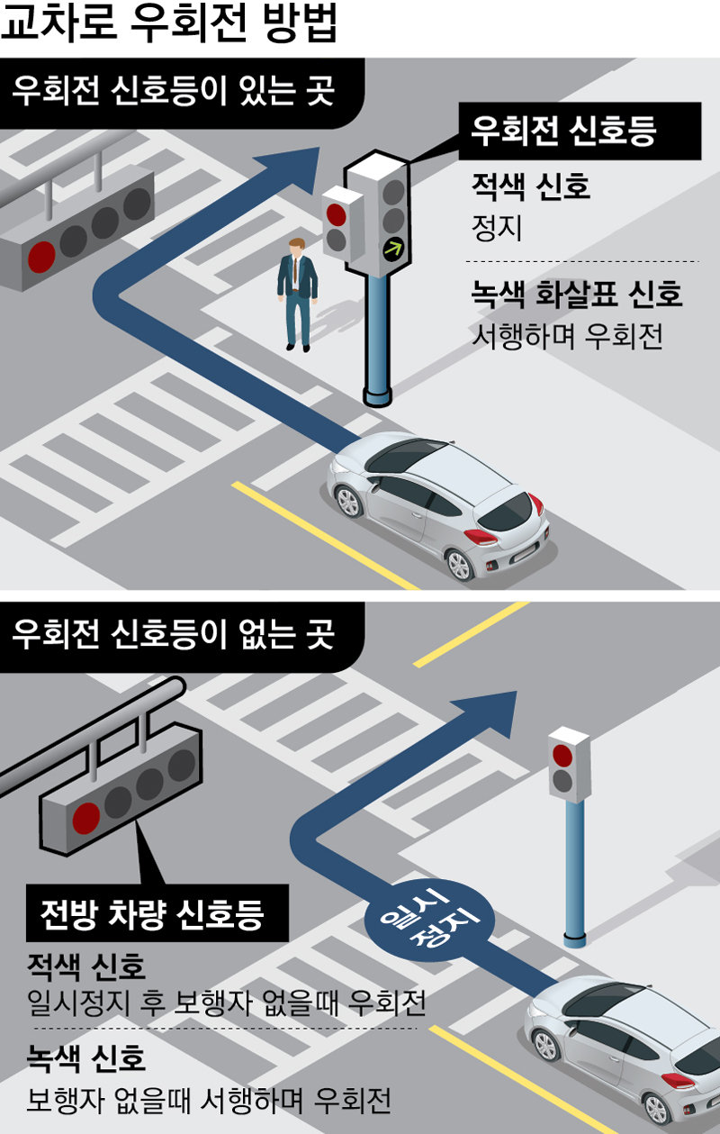 일단정지 이미지