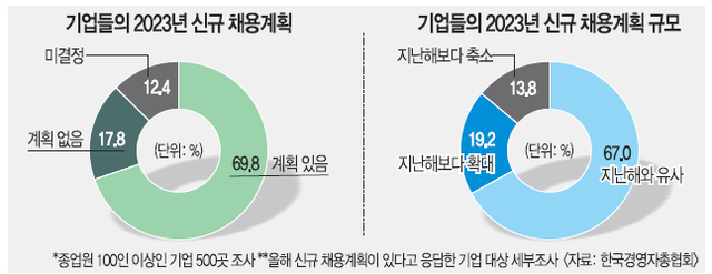 늘해봄 이미지
