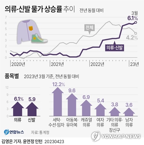 종합신발 이미지