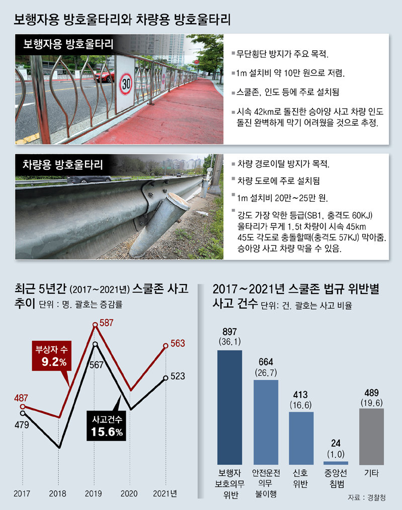 울타리스쿨 이미지