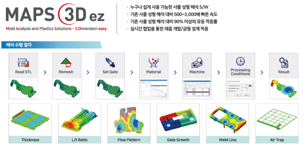 브이엠테크 이미지